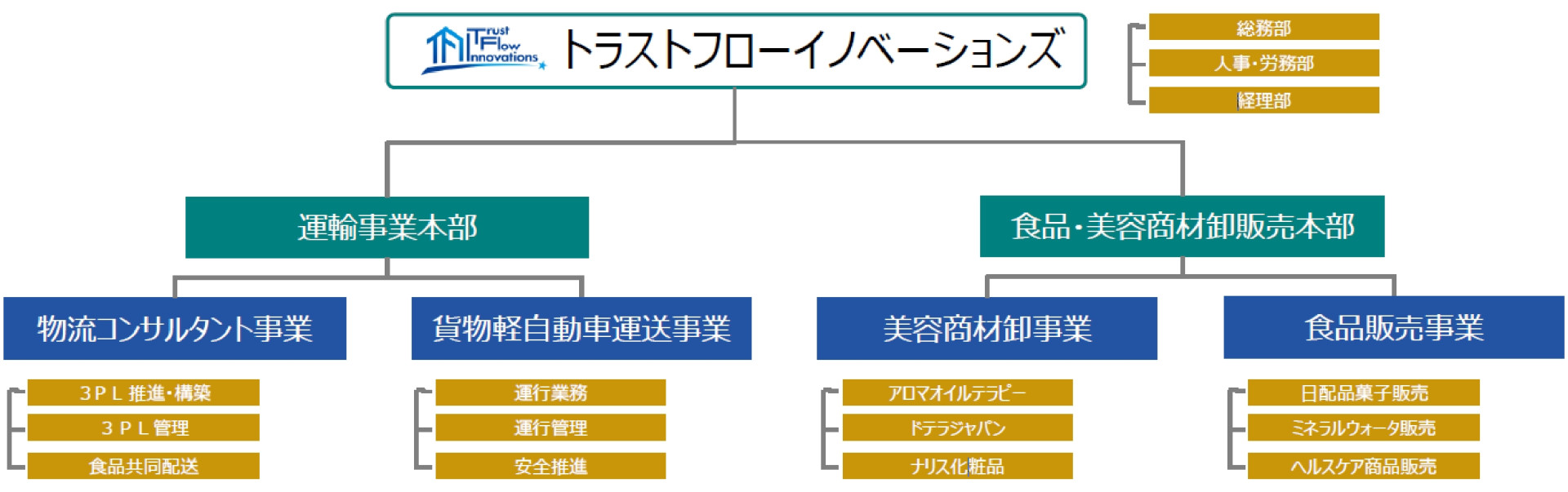 ご挨拶